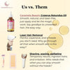 Cyperus Rotundus Facial Hair Oil