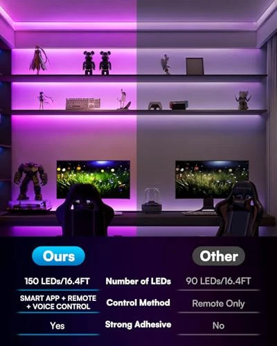 TJOY Smart LED Strip Lights