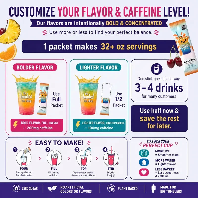 Loaded Tea Energy Pack
