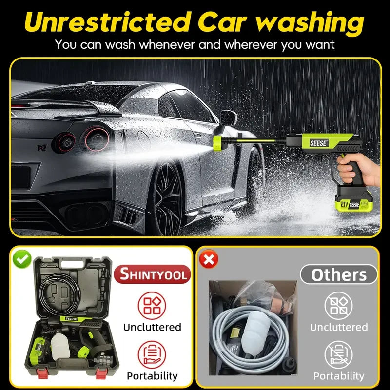 SEESE Cordless Portable Pressure Washer