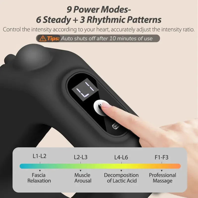 Mini Muscle Recovery Fascia Device