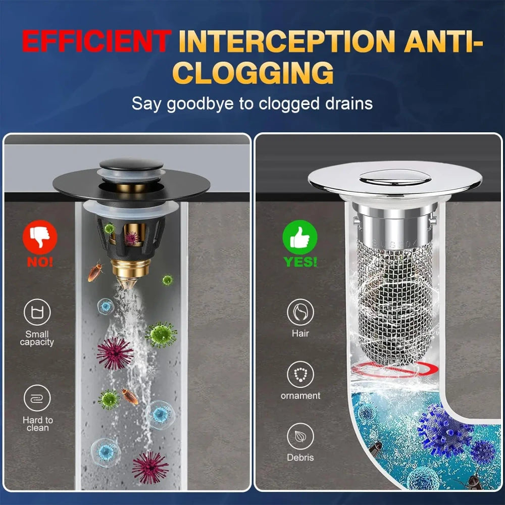 Bathroom Sink Drain Strainer