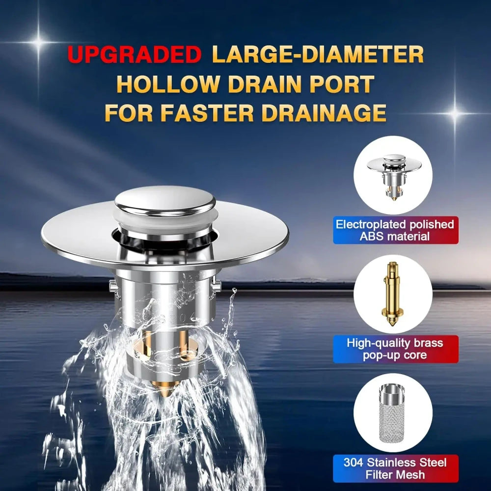 Bathroom Sink Drain Strainer