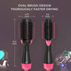 One Step Hair Dryer and Volumizer