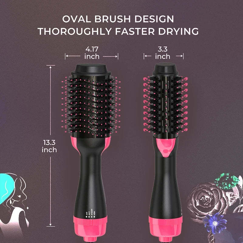 One Step Hair Dryer and Volumizer