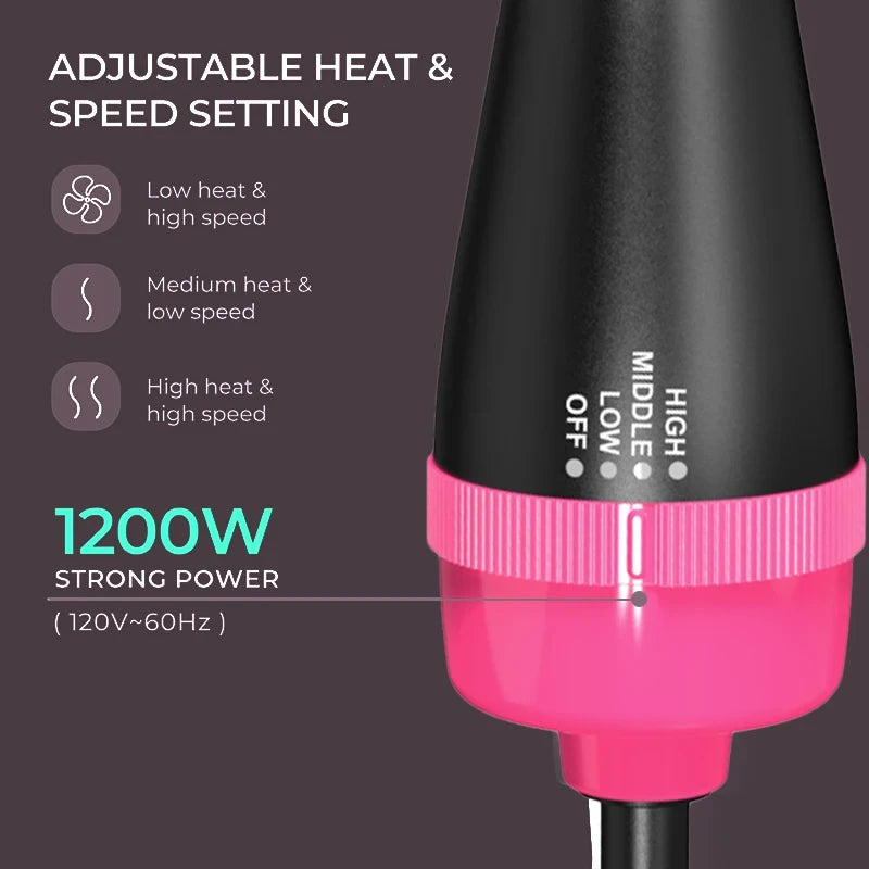 One Step Hair Dryer and Volumizer